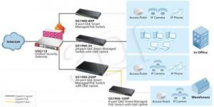 ZyXEL GS1900-10HP 10-port Desktop Gigabit Switch